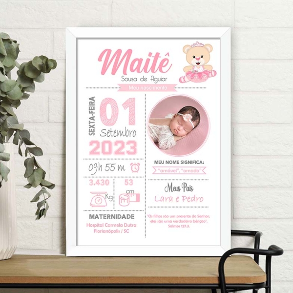 Quadro com dados do Bebê