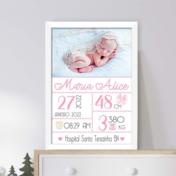 Quadro com dados do Bebê