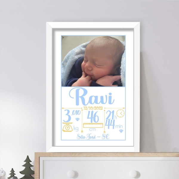 Quadro com dados do Bebê